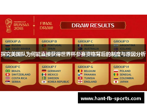 探究美国队为何能直接获得世界杯参赛资格背后的制度与原因分析