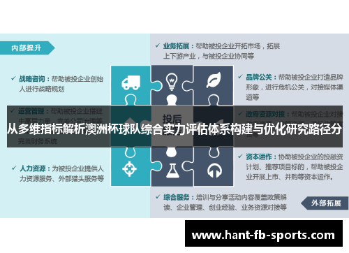 从多维指标解析澳洲杯球队综合实力评估体系构建与优化研究路径分