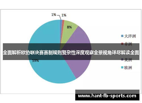 全面解析欧协联决赛赛制规则复杂性深度观察全景视角详尽解读全面