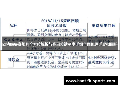 欧协联决赛规则全方位解析与赛事关键制度详细全面梳理详尽指南册