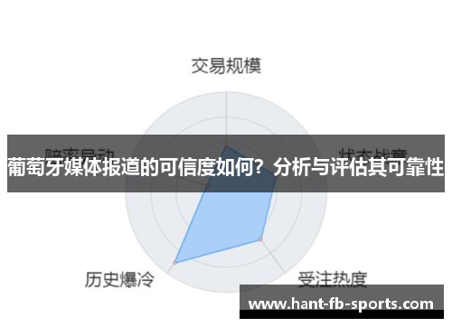 葡萄牙媒体报道的可信度如何？分析与评估其可靠性