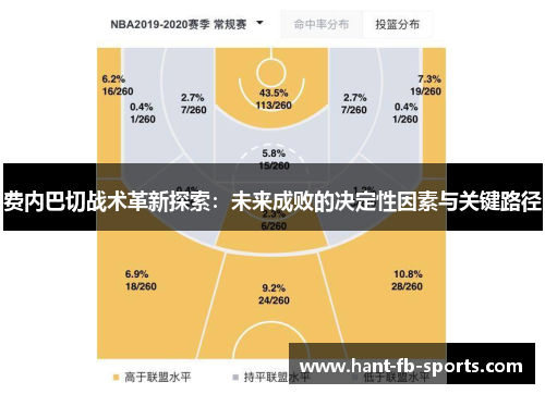 费内巴切战术革新探索:未来成败的决定性因素与关键路径 费内巴切战术革新探索:未来成败的决定性因素与关键路径