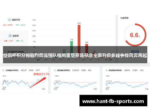 世俱杯积分榜剧烈震荡强队格局重塑赛场悬念全面升级多线争锋风云再起