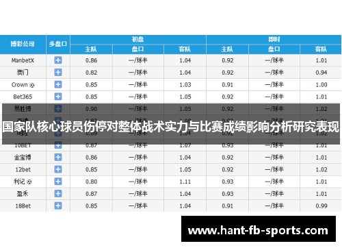 国家队核心球员伤停对整体战术实力与比赛成绩影响分析研究表现