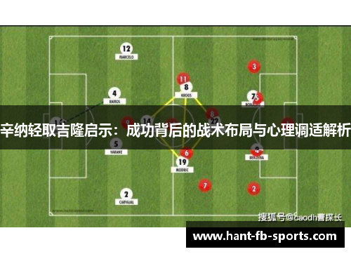 辛纳轻取吉隆启示:成功背后的战术布局与心理调适解析 辛纳轻取吉隆启示:成功背后的战术布局与心理调适解析